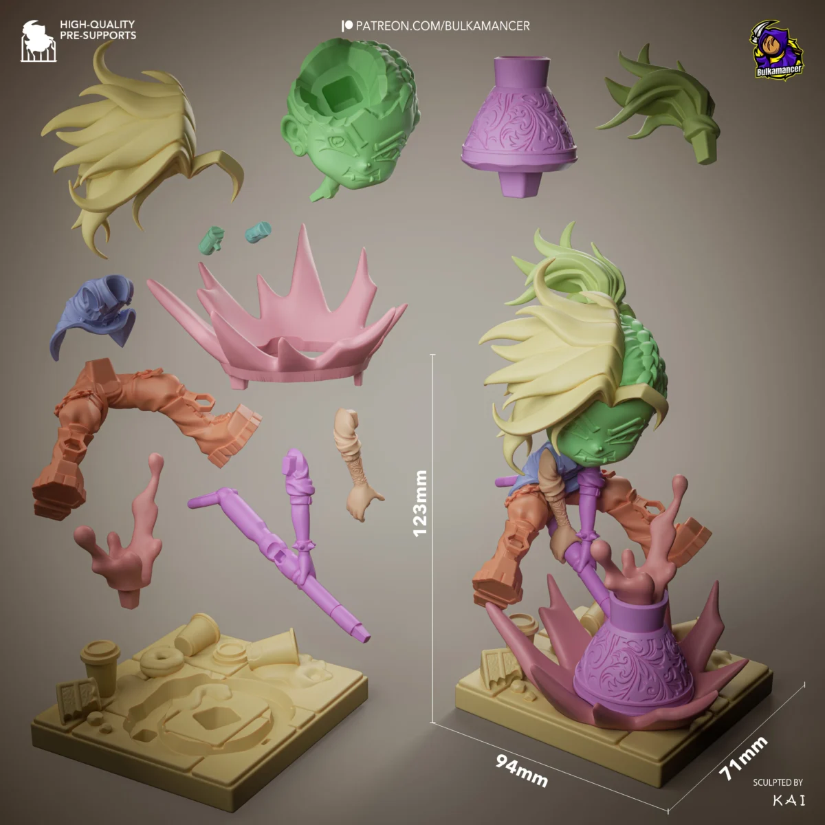chibi Chibi Mokka Figure – Unbreadable Resin Garage Kit | 1/8 Scale